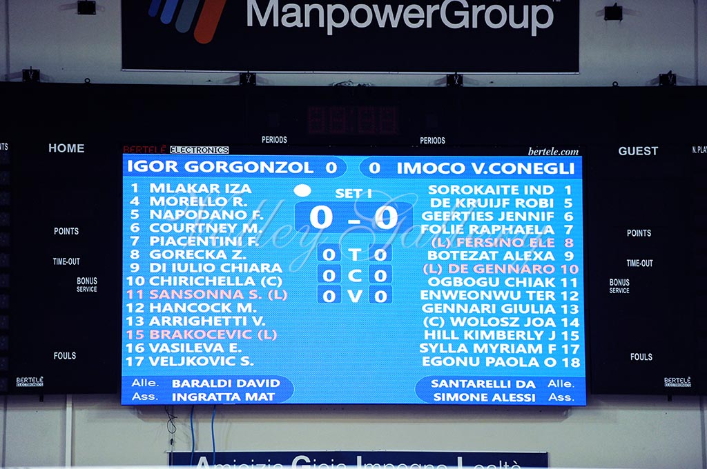 Igor NO-Conegliano (03)